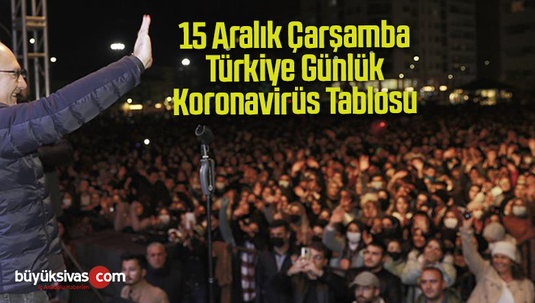 15 Aralık Çarşamba Türkiye Günlük Koronavirüs Tablosu