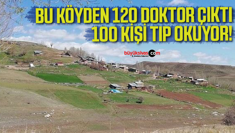 KOLLUCA KÖYÜ SİVAS