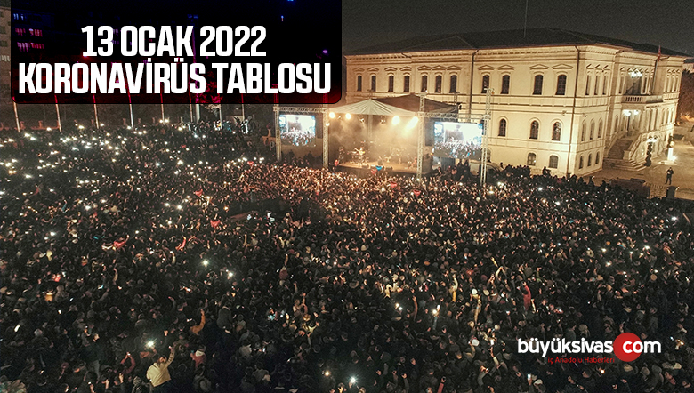 13 Ocak Perşembe Türkiye Günlük Koronavirüs Tablosu