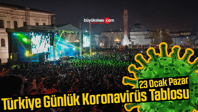 Türkiye günlük koronavirüs tablosu