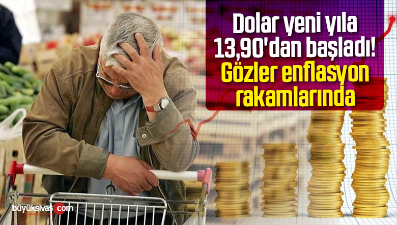 enflasyon rakamlarında