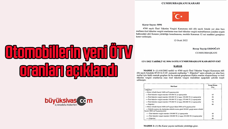 ötv oranları