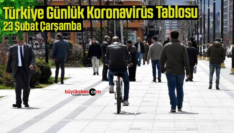 23 şubat çarşamba