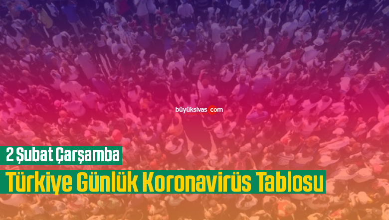 2 Şubat Çarşamba Türkiye Günlük Koronavirüs Tablosu