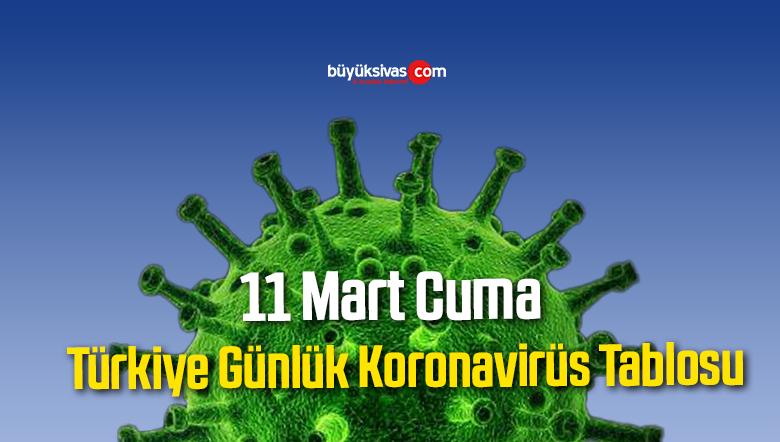 1 mart cuma