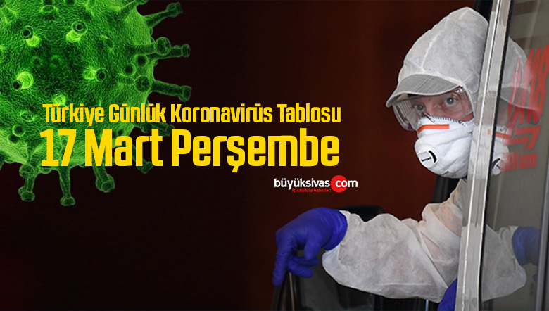 17 mart perşembe