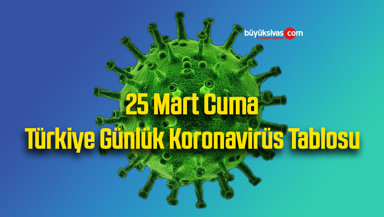 25 mart cuma
