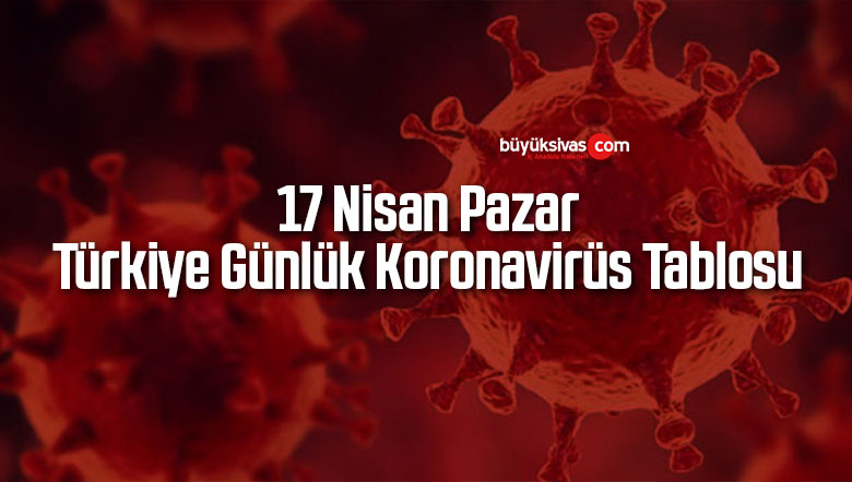 17 nisan pazar