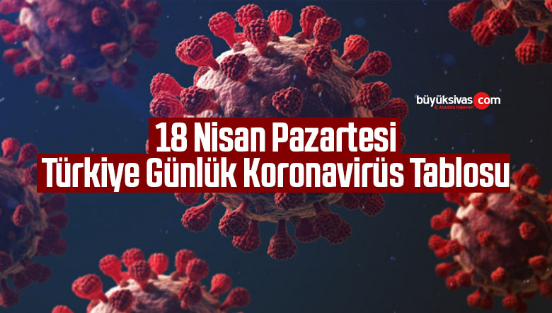 18 nisan pazartesi