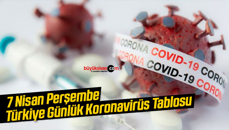 7 Nisan Perşembe Türkiye Günlük Koronavirüs Tablosu