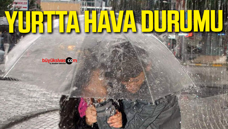 HAVA DURUMU