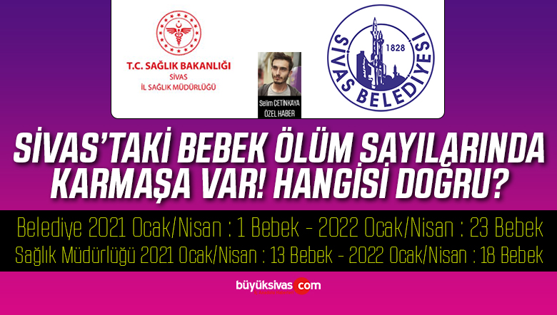 Bebek Ölüm Sayıları Belediyeye Göre Başka Sağlık Müdürlüğüne Göre Başka