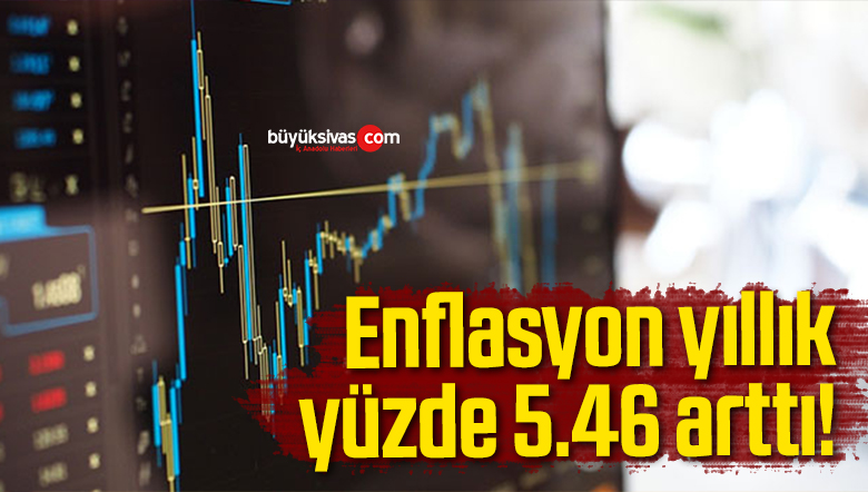 enflaasyon