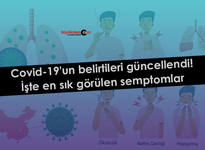 Covid-19'un belirtileri