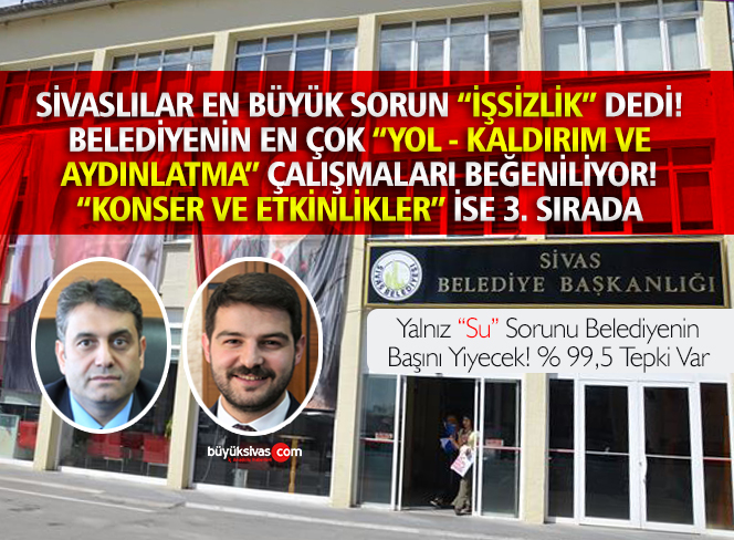 Sivaslılar İşsizlikten Şikayetçi! Belediyede Levent Olgun Açık Ara Önde