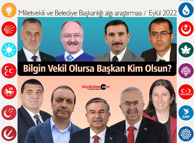 Milletvekili ve Belediye Başkanlığı algı araştırması /  Eylül 2022