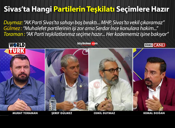 Sivas’ta Hangi Partilerin Teşkilatı Seçimlere Hazır