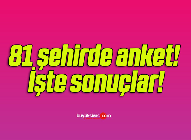anket