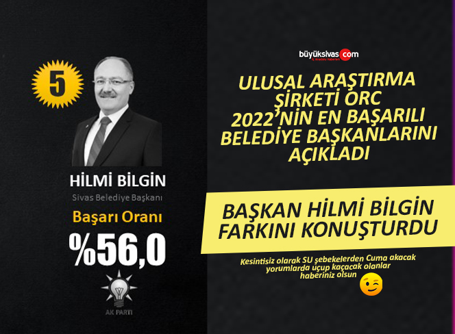 ORC Araştırma “2022’in En Başarılı Belediye Başkanları” nı paylaştı