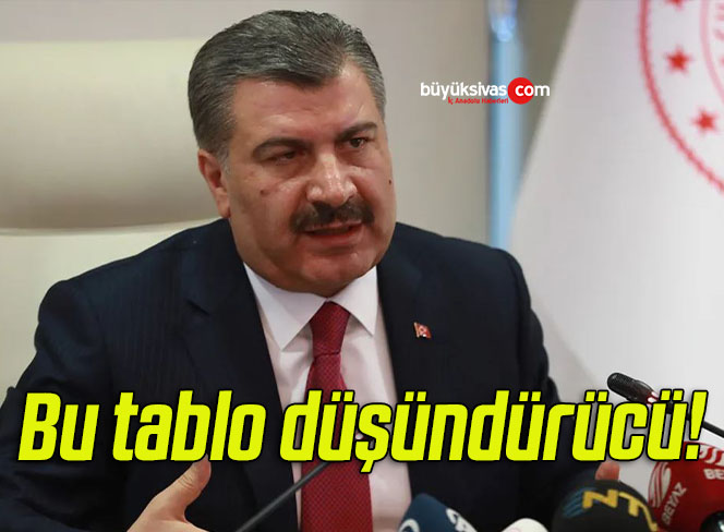 düşün