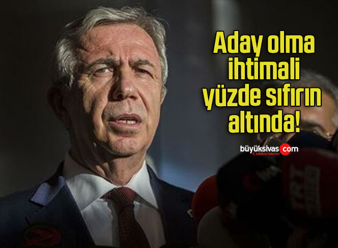 Aday olma ihtimali yüzde sıfırın altında!