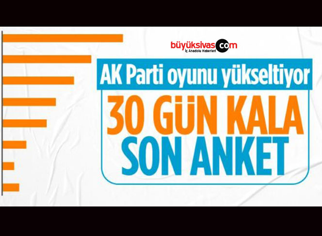 Seçime 30 gün kala AK Parti’nin oyu arttı!