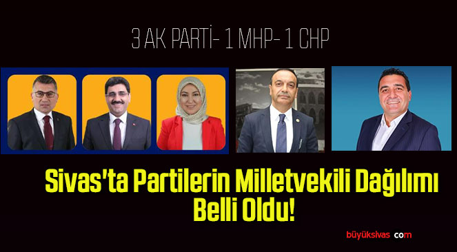 Sivas’ta Partilerin Milletvekili Dağılımı Belli Oldu!