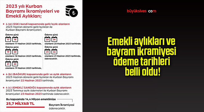 Emekli aylıkları ve bayram ikramiyesi ödeme tarihleri belli oldu!