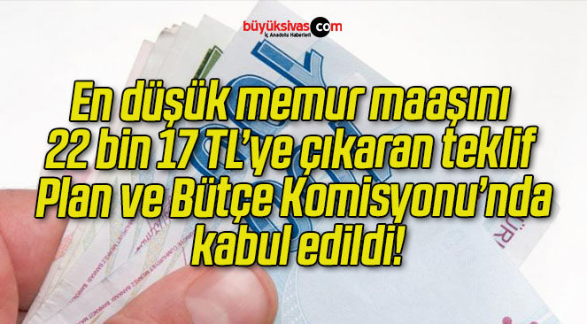 kabuls