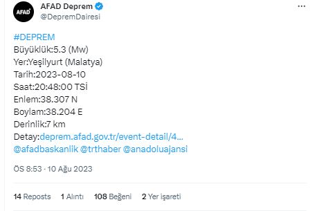 Malatya’da Şiddetli Deprem! Çevre İllerde de Hissedildi!