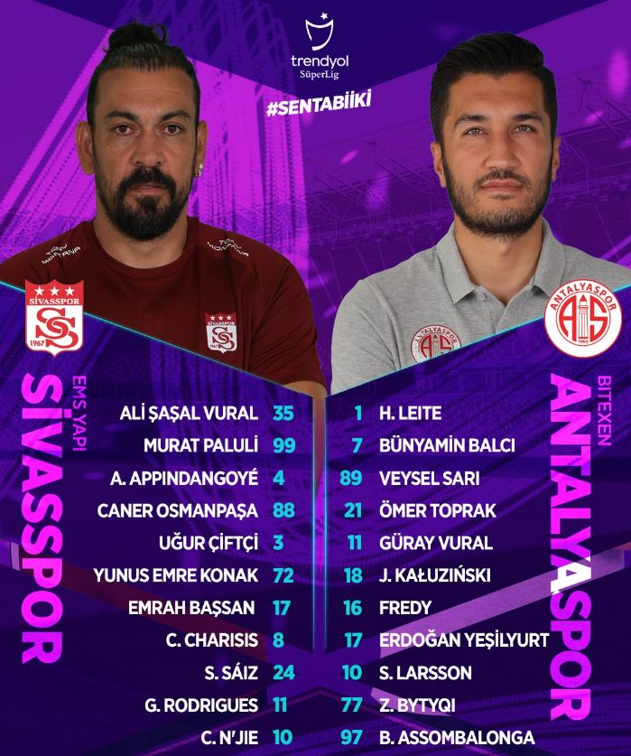 Sivas’ta İlk 11’ler Belli Oldu!