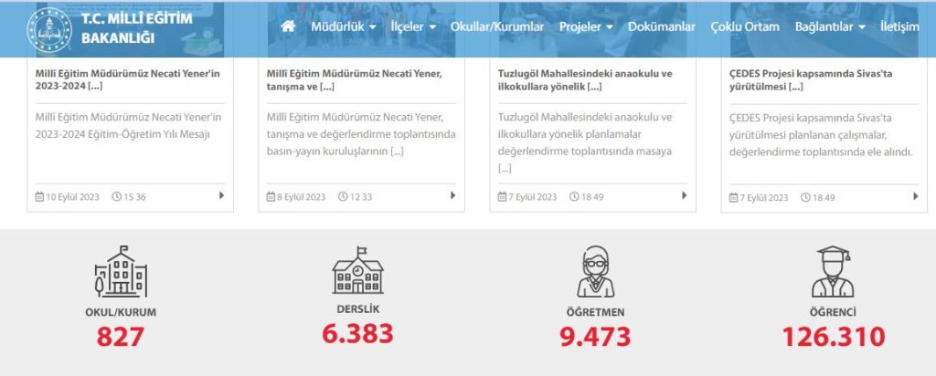 Sivas’ta Yarın Ders Başı Yapacak Kaç Öğrenci Var?