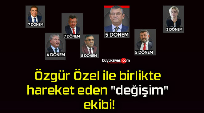 değişims