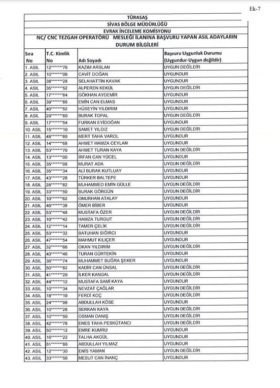 Türasaş 162 İşçi Aldı! Kura Çekti! Açıklanan Asıl ve Yedek Liste Toplam Alınacak İşçi Sayısını Karşılamıyor!