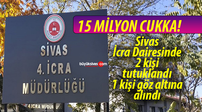 Sivas İcra Dairesi