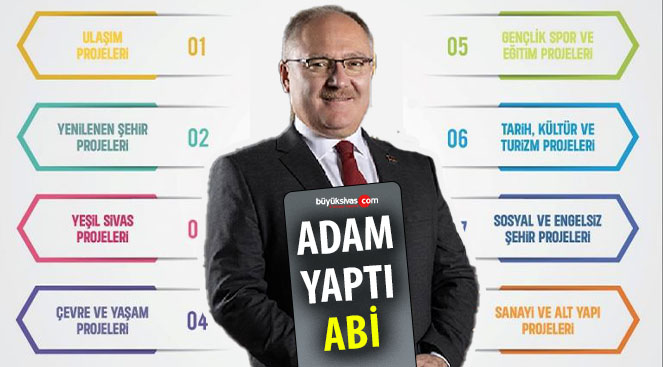 Başkan Bilgin 2019 yılından bu yana Sivas’a yaptığı eserleri yayınladı