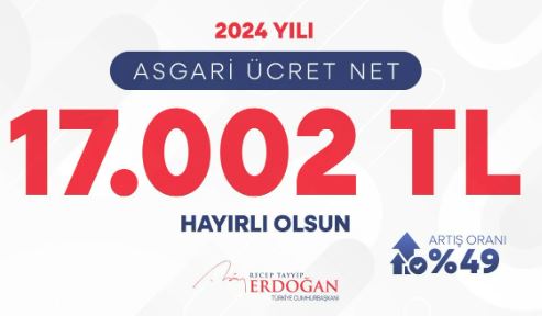Yeni asgari ücret açıklandı! Cumhurbaşkanı Erdoğan’dan ilk mesaj!