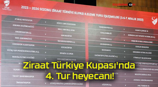 Ziraat Türkiye Kupası’nda 4. Tur heyecanı!