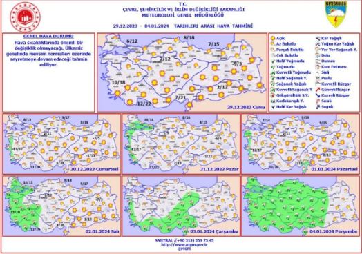 Meteoroloji duyurdu! Sivas’a kar yağacak mı?