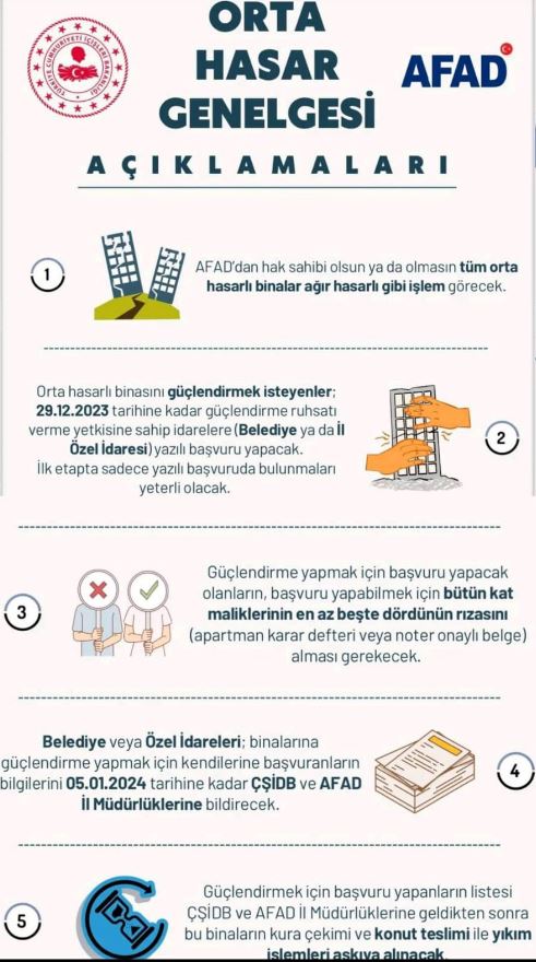 Sivas Valiliği’nden Önemli Duyuru!