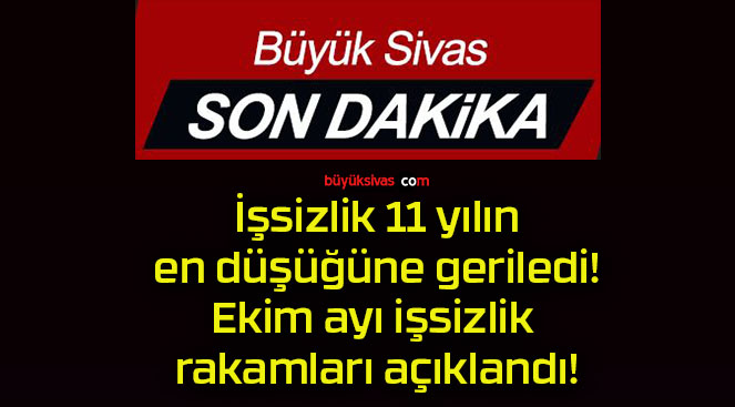 sizlik