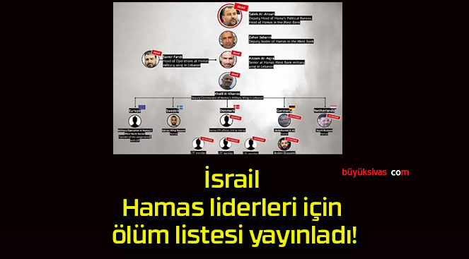 İsrail Hamas liderleri için ölüm listesi yayınladı!