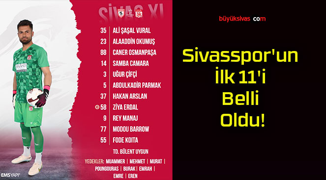 Sivasspor’un İlk 11’i Belli Oldu!