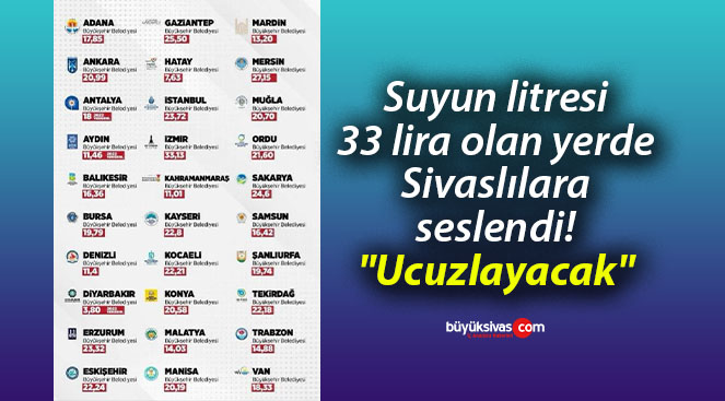 ucz