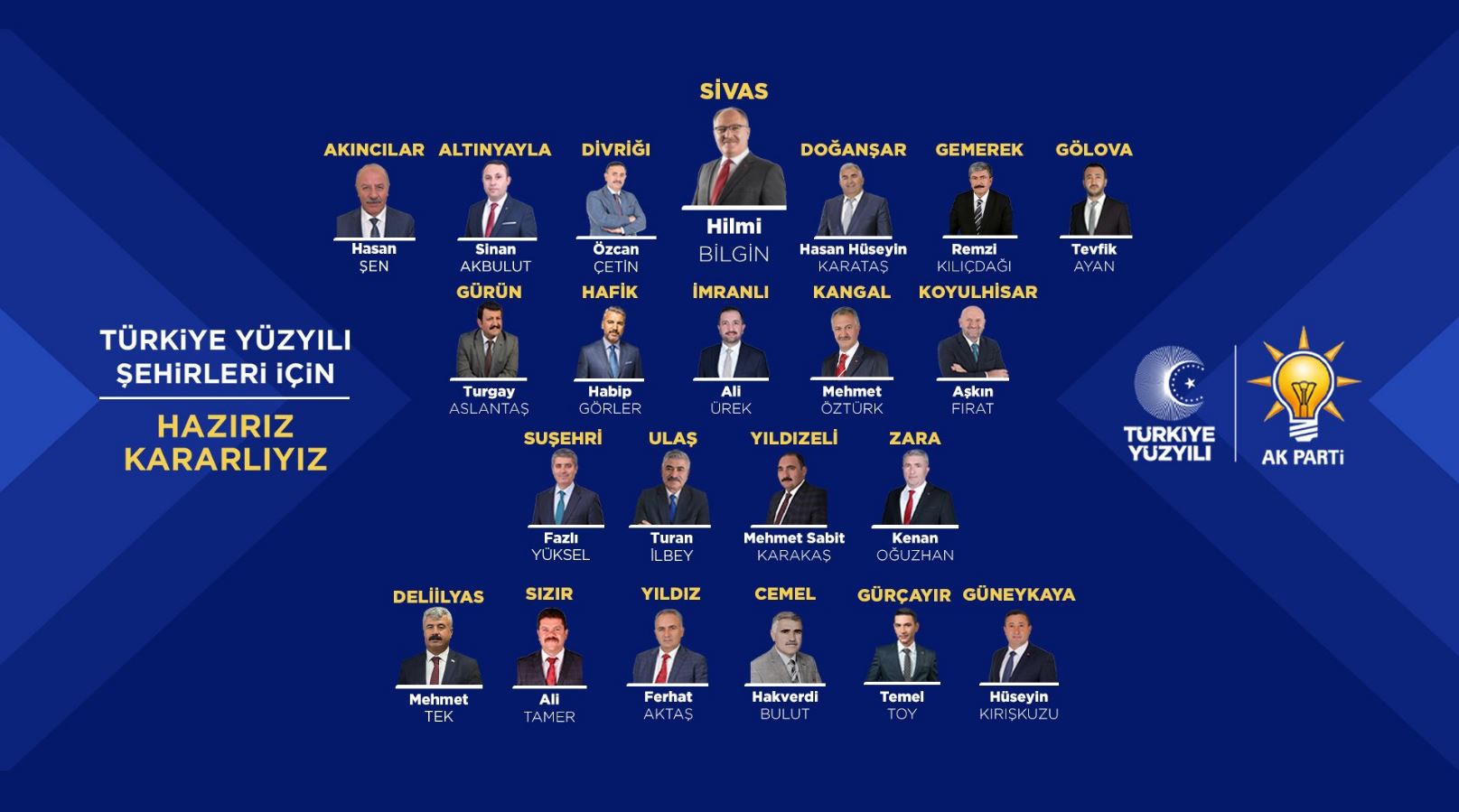 İşte AK Partinin Sivas Adayları!