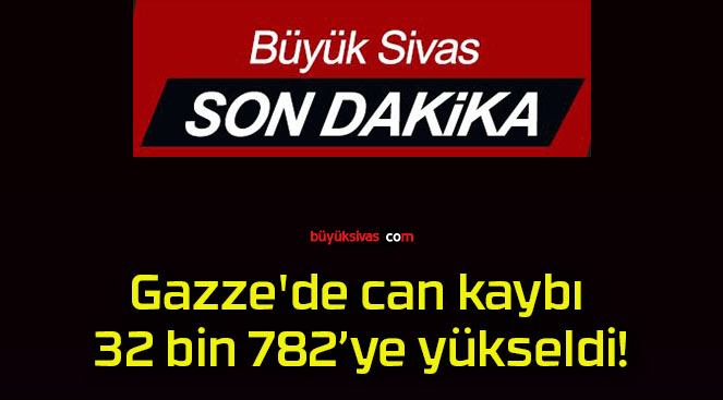 yükseld