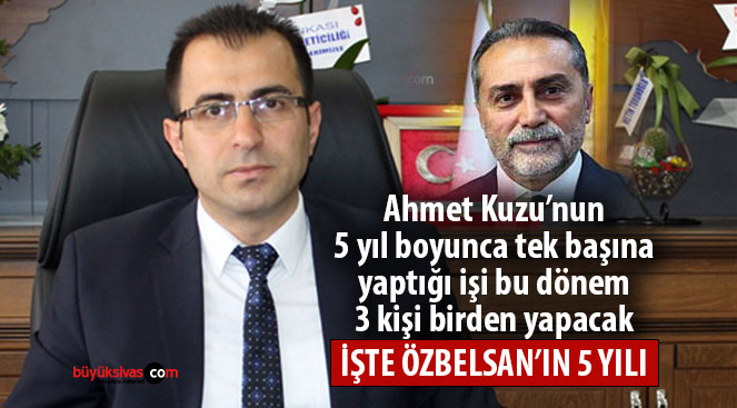 2024 Dönemi Özbelsan A.Ş. Yönetim Kurulu Üyeleri Belirlendi!