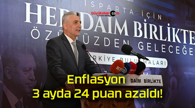 Enflasyon 3 ayda 24 puan azaldı!