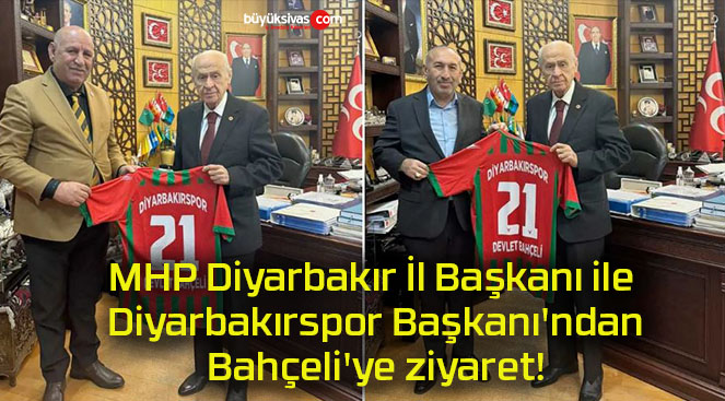ziyarets