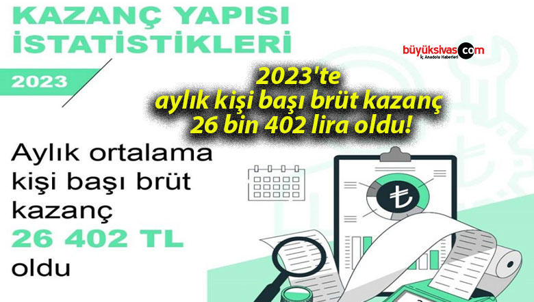 2023’te aylık kişi başı brüt kazanç 26 bin 402 lira oldu!